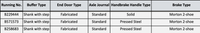 BR 16T Mineral - MCO - BR Freight Grey (with Data Panel) TOPS - Pack K