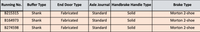 BR 16T Mineral - MCO - BR Freight Grey (with Data Panel) TOPS - Pack M